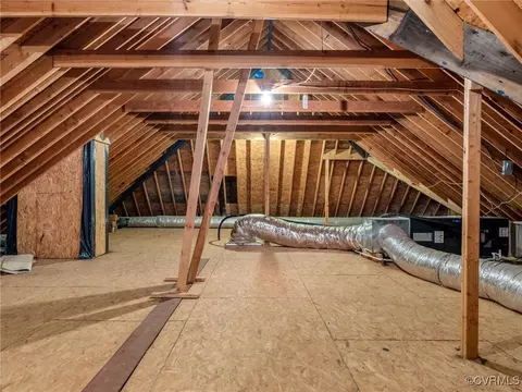 Other - 12211 Iron Forge Dr, Midlothian, VA 23113 photo 12 of 13