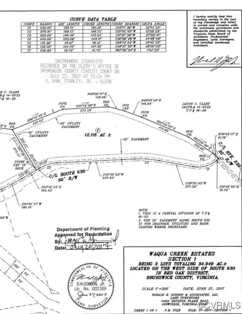 0 Waqua Creek Rd, Rawlings, VA 23889