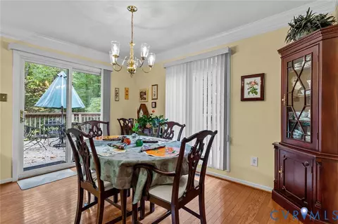 Dining - 3209 Shadow Oaks Rd, Midlothian, VA 23112 photo 1 of 3