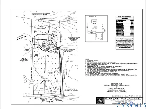 Old Washington Highway, Glen Allen, VA 23059