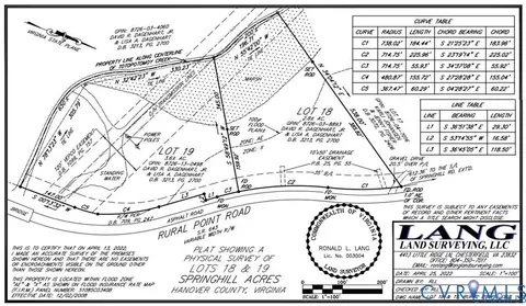 6669 Rural Point Rd, Mechanicsville, VA 23116