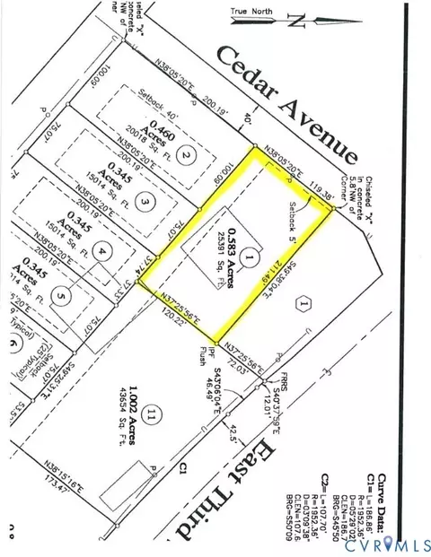 0 Cedar Ave, Farmville, VA 23901