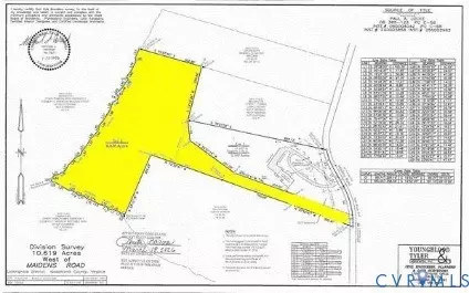2580 Maidens Rd, Maidens, VA 23102
