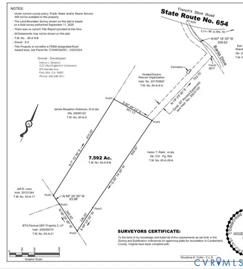 0 Banks Rd, Cumberland, VA 23040