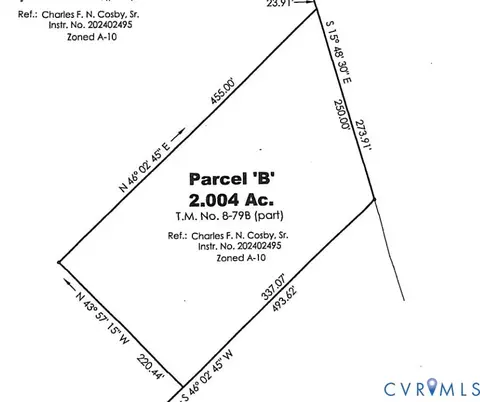 0 Old River Trl, Powhatan, VA 23139