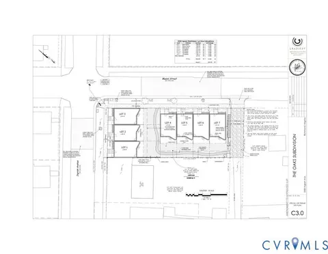 2300 Ingram Ave, Richmond, VA 23224