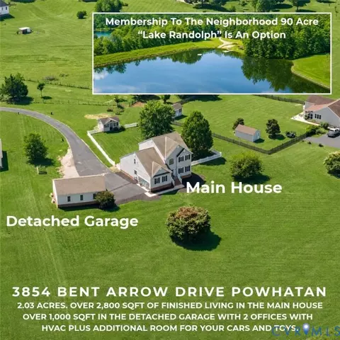 3854 Bent Arrow Dr, Powhatan, VA 23139