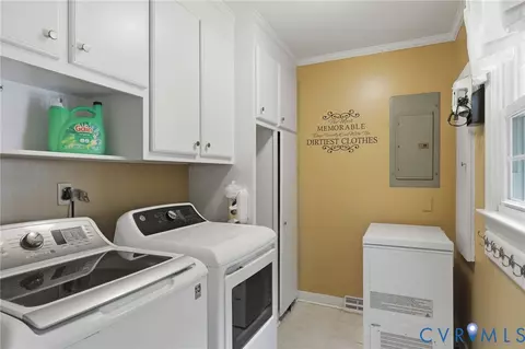 Other - 13232 Singer Rd, Midlothian, VA 23112 photo 5 of 12