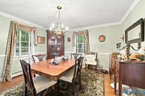 Dining - 2120 Heathland Dr, Midlothian, VA 23113 photo 5 of 5