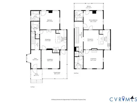 Floorplan - 2101 5th Ave, Richmond, VA 23222 photo 1 of 3