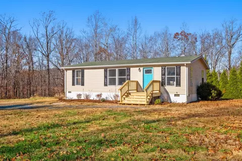 2171 White Rock Rd, Scottsville, VA 24590