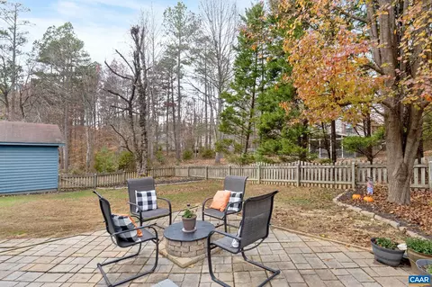8 Loblolly Rd, Palmyra, VA 22963 photo 24