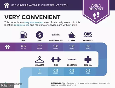 820 Virginia, Culpeper, VA 22701 photo 31