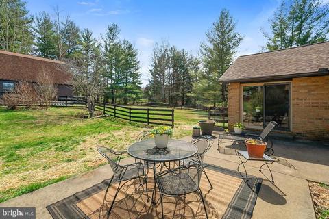 6087 Georgetown Rd, Broad Run, VA 20137 photo 42
