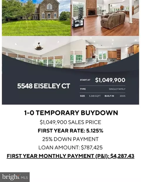 5548 Eiseley Ct, Warrenton, VA 20187