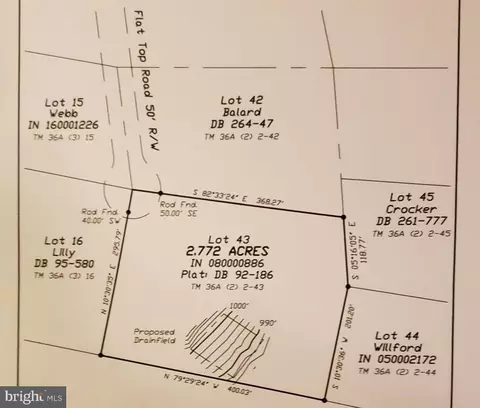 Flat Top Rd, Madison, VA 22727 photo 10
