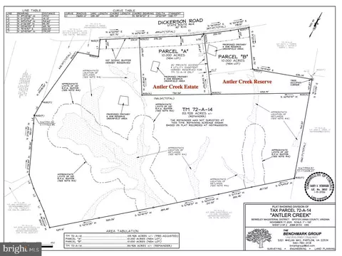 5190 Dickerson Rd, Partlow, VA 22534 photo 15