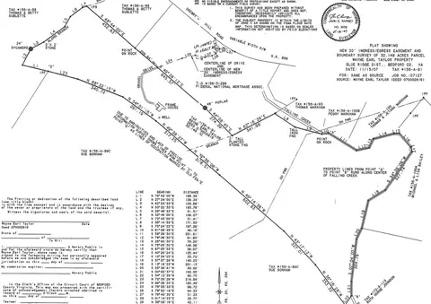 1082 Had It Rd, Vinton, VA 24179 photo 3