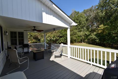 1086 Steeplechase Dr, Evington, VA 24550 photo 58