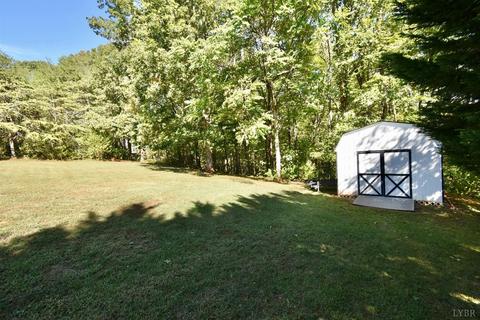 1086 Steeplechase Dr, Evington, VA 24550 photo 65