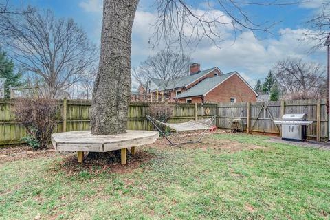 3215 Fleming Ave NW, Roanoke, VA 24012 photo 34