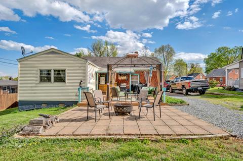 418 Mapleton Ave NE, Roanoke, VA 24012 photo 23