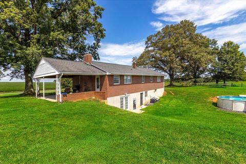 2114 Sago Rd, Penhook, VA 24137 photo 26