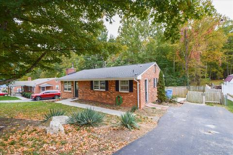 731 Estates Rd SE, Roanoke, VA 24014 photo 18