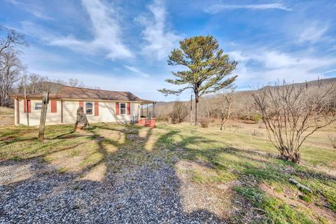 2265 Pico Rd, Buchanan, VA 24066 photo 25