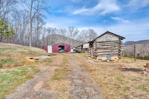 2265 Pico Rd, Buchanan, VA 24066 photo 26