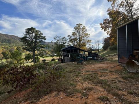2265 Pico Rd, Buchanan, VA 24066 photo 43