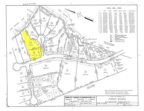 lot22 Cameron Cir, Wirtz, VA 24184