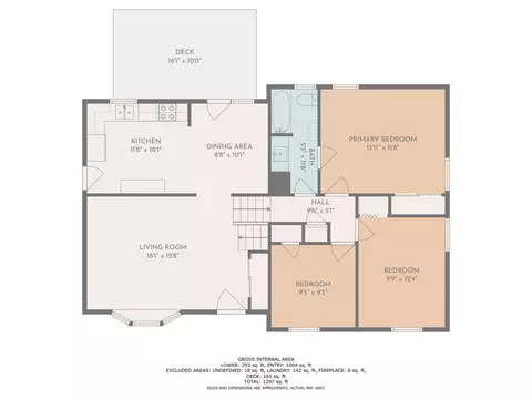 936 Estates Rd SE, Roanoke, VA 24014 photo 25