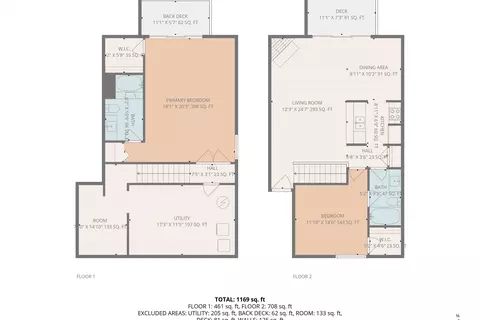 3263 Forest Ridge Rd, Roanoke, VA 24018 photo 2
