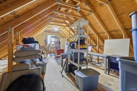 Other - 279 Tradewind Dr, Evington, VA 24550 photo 9 of 11