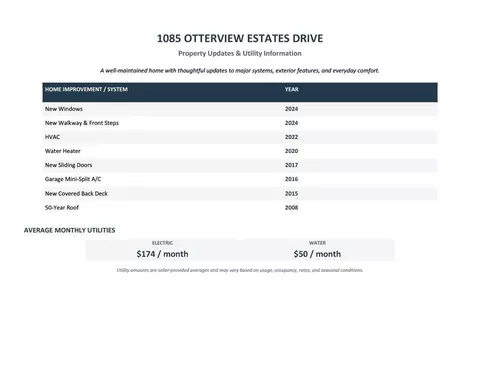 Other - 1085 Otterview Estates Dr, Forest, VA 24551 photo 1 of 13