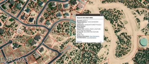 1236 E Ashdown Forest Rd, Other, UT 84721 photo 48