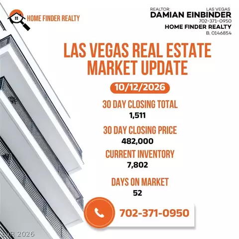 1160 W Horn Rd, Pahrump, NV 89048