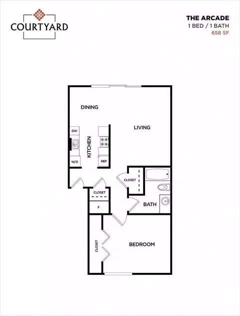 1503 Fulton Ave, Sacramento, CA 95825