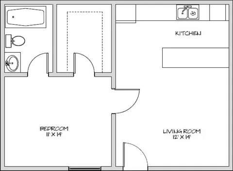 1221 Algarita Ave, Austin, TX 78704