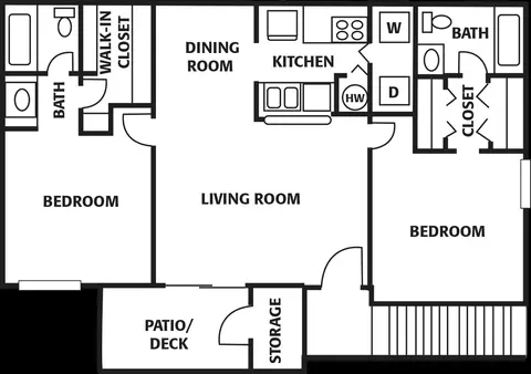 4083 Sunbeam Rd, Jacksonville, FL 32257