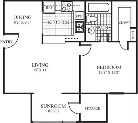 13950 Trinity Blvd, Fort Worth, TX 76155