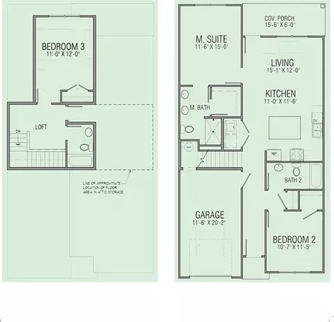 805 Zelkova Rdg, Athens, GA 30606