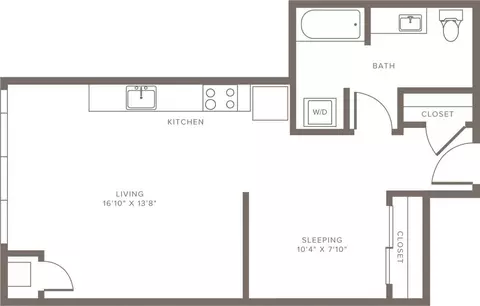1481 NW 13th Ave, Portland, OR 97209