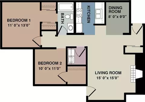 2601 S Kiwanis Ave, Sioux Falls, SD 57105