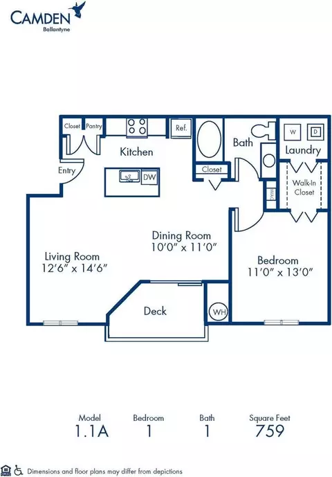 13901 Summit Commons Blvd, Charlotte, NC 28277