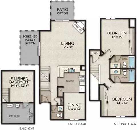 4311 Camden Cir, Dublin, OH 43016