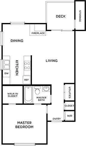 1 Spyglass Pkwy, Vallejo, CA 94591