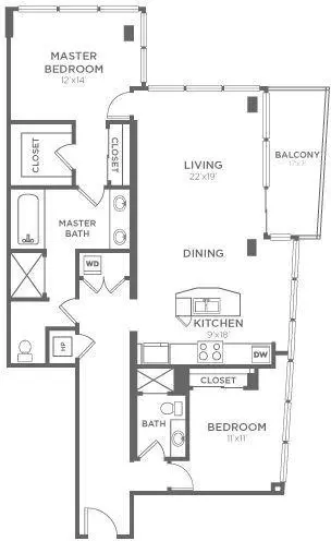 215 N Pine St, Charlotte, NC 28202