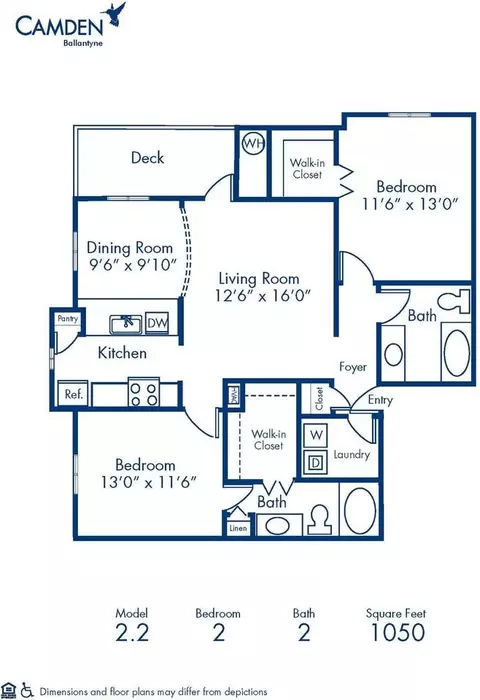 13901 Summit Commons Blvd, Charlotte, NC 28277